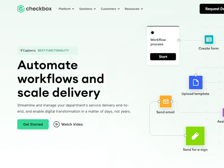 Cover image for Checkbox.ai Website