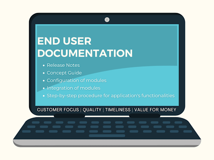 Cover image for Documentation for Contract Lifecycle Management Application