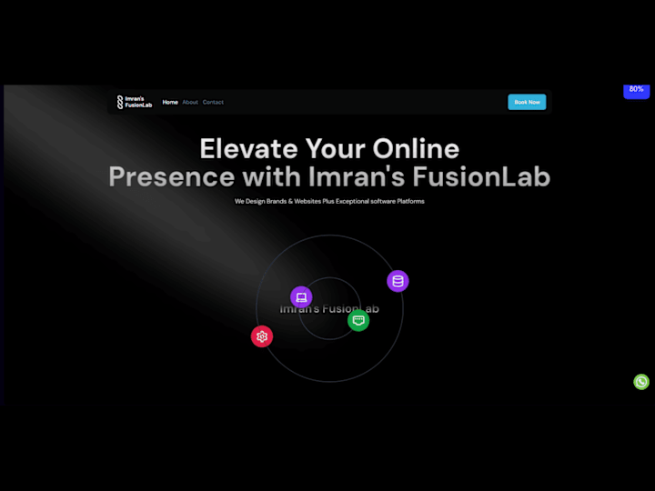 Cover image for Imran’s FusionLab