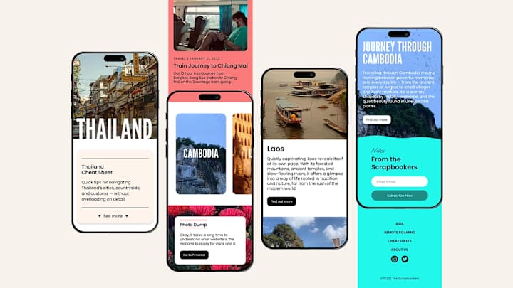 Cover image for UI Design
