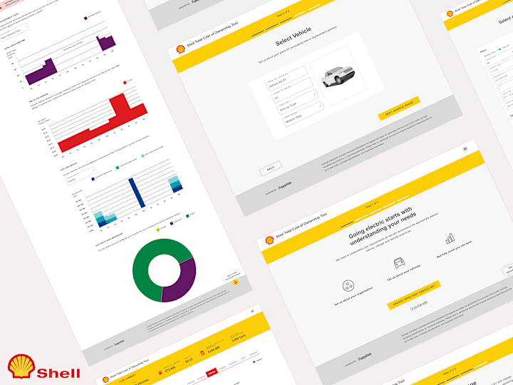 Cover image for Shell Interface - UI Design for EV fleets tool
