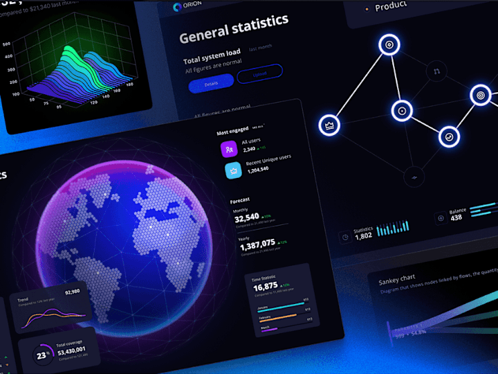 Cover image for PagerDuty - Employee Attrition Analysis Dashboard