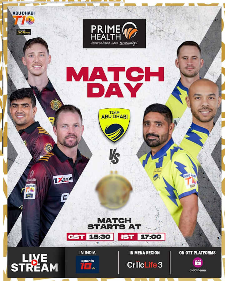 Cover image for T10 League Cricket Team | Pitch Decks