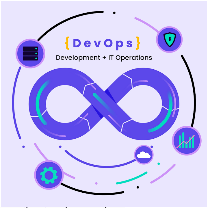 Cover image for DevOps Engineering Services