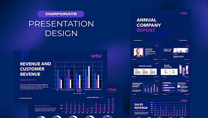 Cover image for Corporate Presentation Design