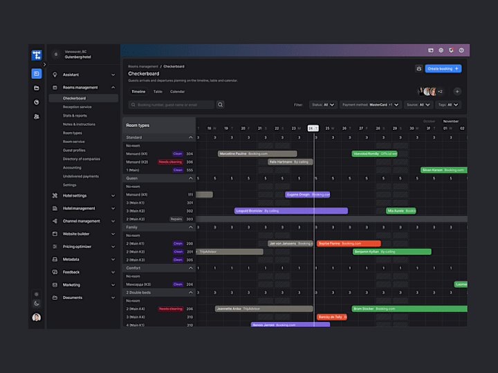 Cover image for UX/UI: Hotel booking timeline