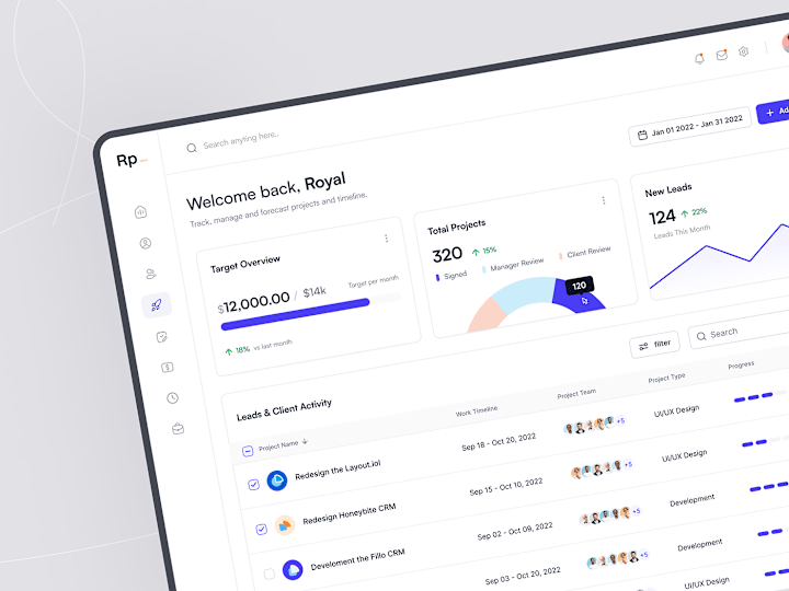 Cover image for HR Management Dashboard on Behance