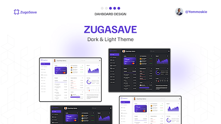 Cover image for ZugaSave (Finance Management Dashboard)