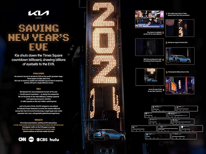 Cover image for Kia "Saving New Year’s Eve" - Copywriting + Creative Direction