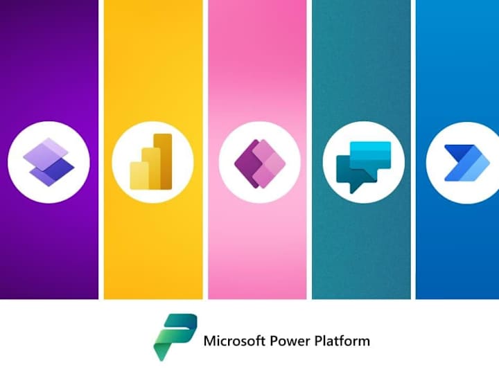 Cover image for PowerBI, Excel , VBA, Power Platform  Expert