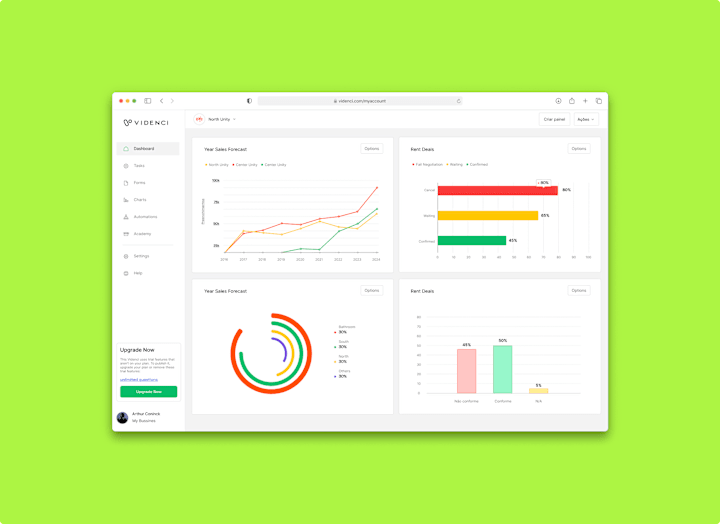 Cover image for Videnci - Web SaaS Tool