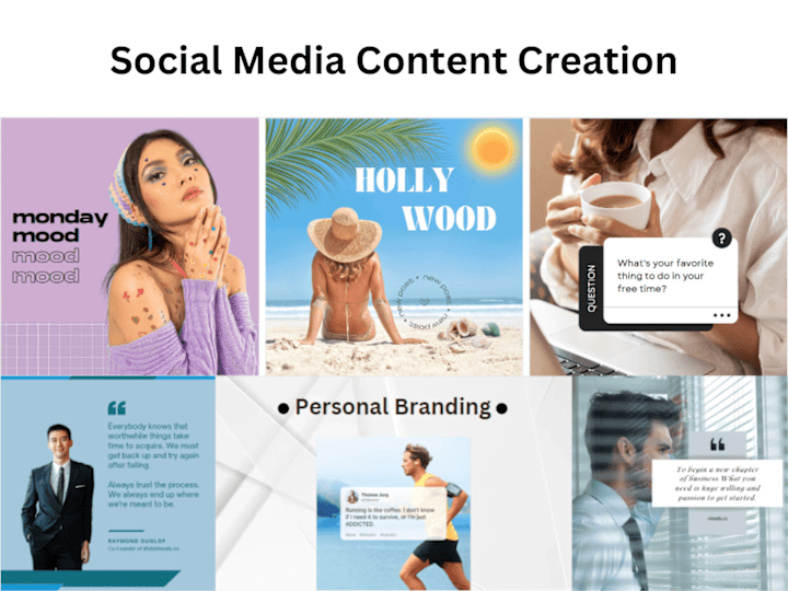 Cover image for Social Media Content Creation