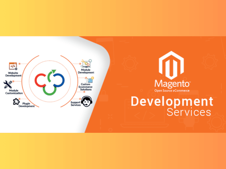 Cover image for Ecommerce Solutions with Magento