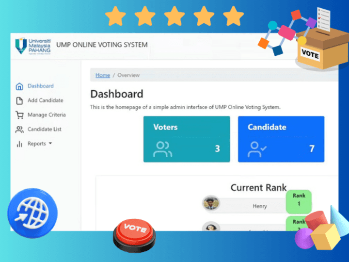 Cover image for E-Voting System Using Algorithm MCDM