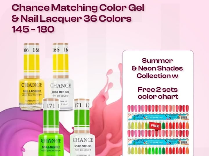 Cover image for Social Media Marketing Campaign for a Beauty Brand