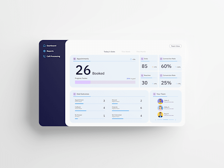 Cover image for UI/UX for Tech Startup Dashboard