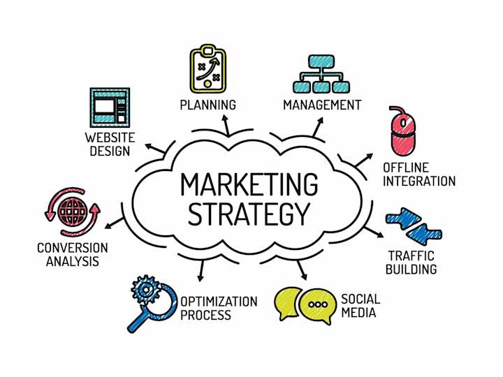 Cover image for Marketing Specialist