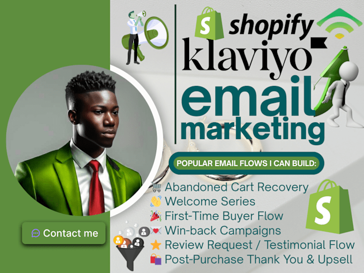 Cover image for Shopify Klaviyo email marketing flows templates and automations