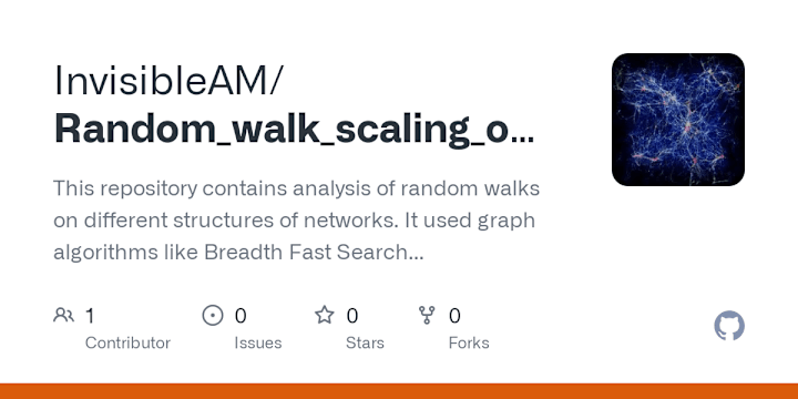 Cover image for Random walk scaling on networks