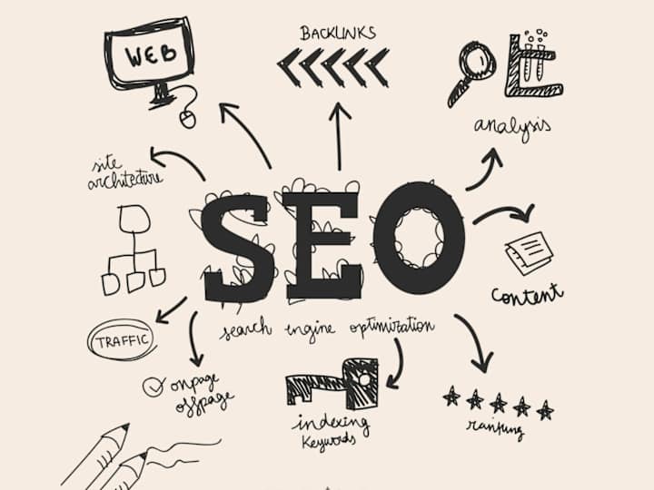 Cover image for Transform your online presence with expert SEO & SEM solutions!