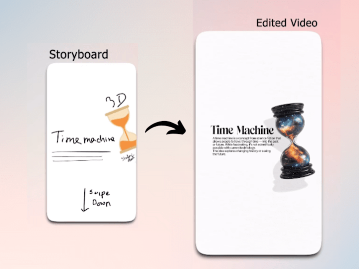 Cover image for Podcast Video Editing (Clean & Minimal)