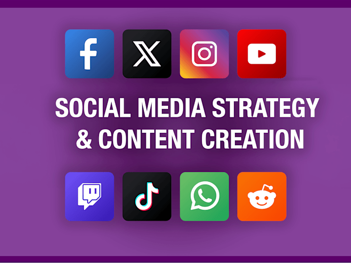 Cover image for Social Media Content Creation and Strategy