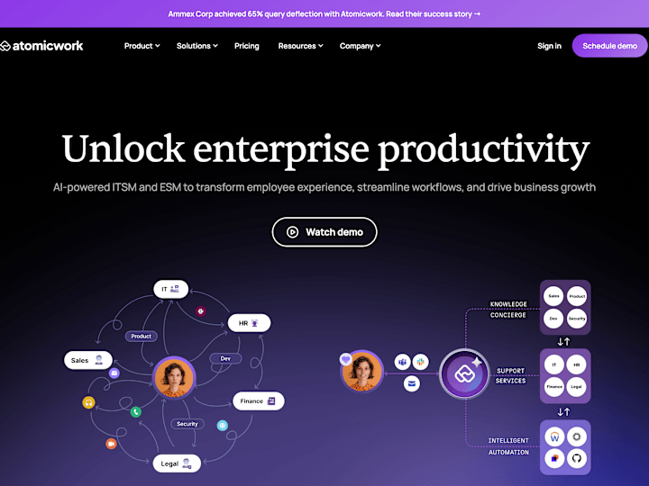 Cover image for Atomicwork | Modern Service Management Platform