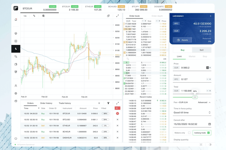 Cover image for Fintelum Cryptocurrency Exchange