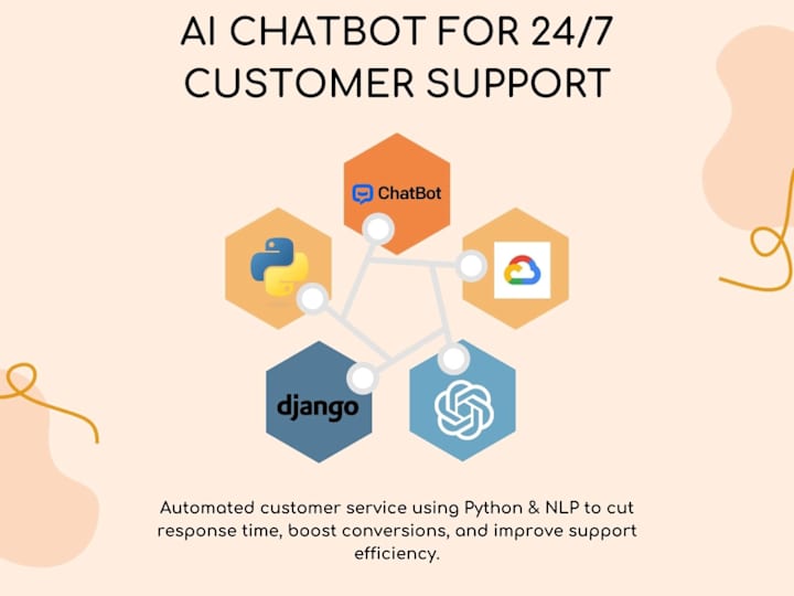 Cover image for Smart Customer Support Chatbot – Built with Python & NLP