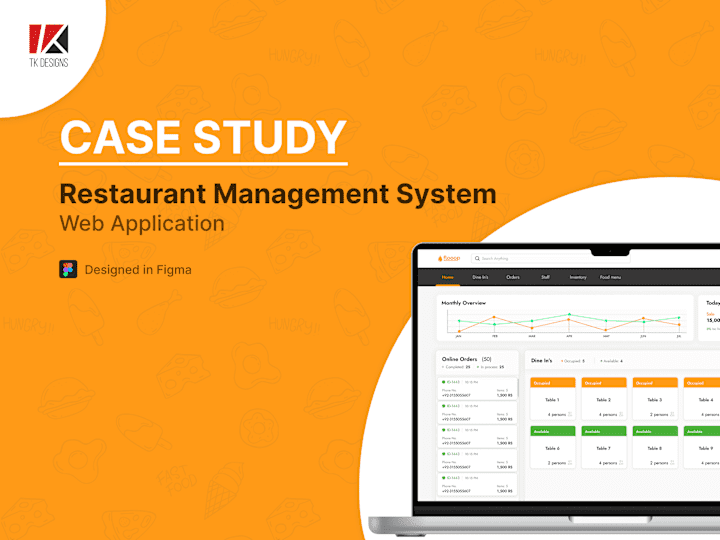 Cover image for Restaurant Management System