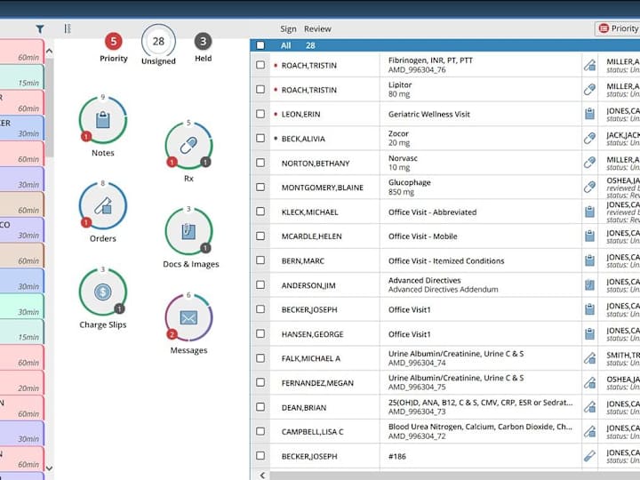 Cover image for EMR System Integration and Optimization