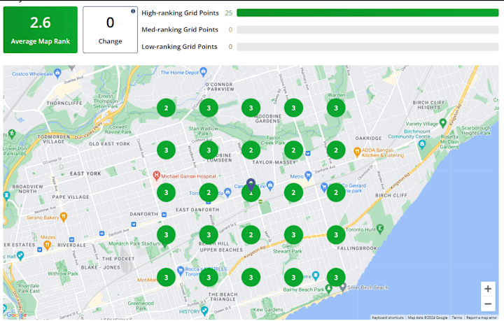 Cover image for Non-Existent SERP Presence to Ranking on Top - A Local SEO Study