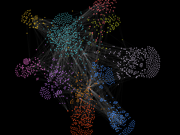 Cover image for Network Visualization Development