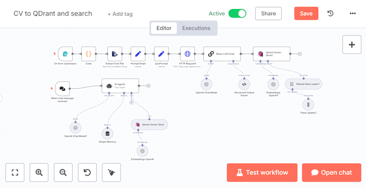 Cover image for AI-Powered CV Management and Candidate Matching