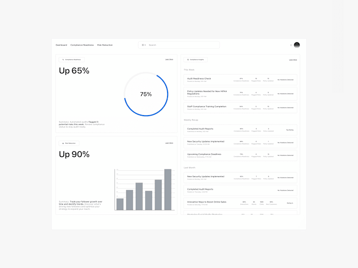 Cover image for UX Revenue Accelerator for AI & Workflow SaaS