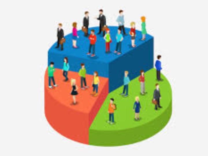 Cover image for Customer Segmentation for Targeted Marketing