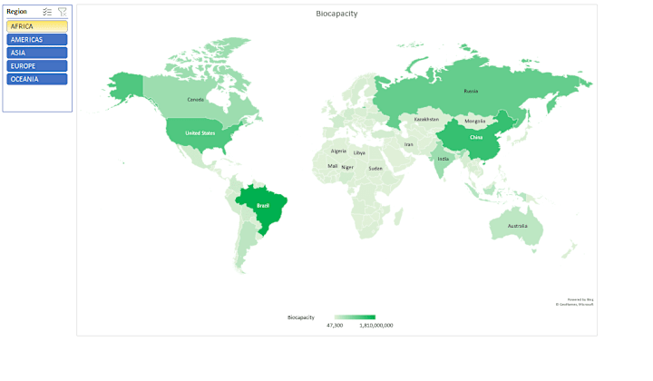 Cover image for Interactive chart for Biocapacity and Eco-Footprint by country.