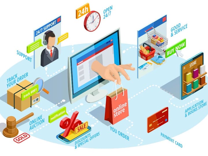 Cover image for Managing and Growing an E-Commerce Store
