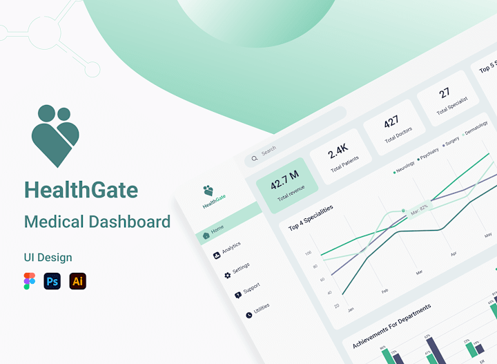 Cover image for Medical Dashboard - UI/UX Design on Behance