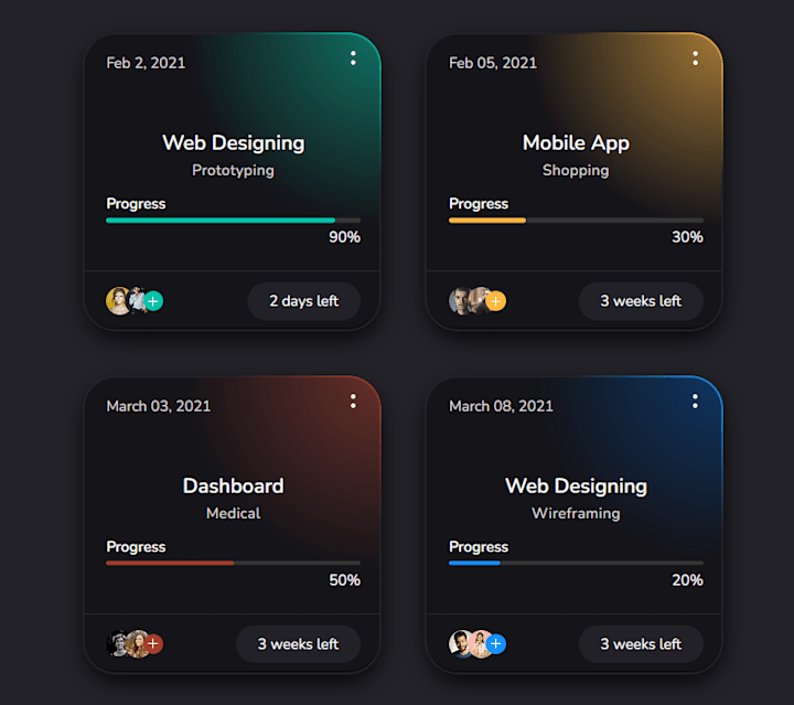 Cover image for Project Tracker Dashboard