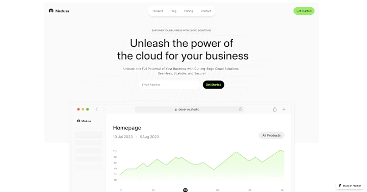Cover image for Medusa Saas Framer Template