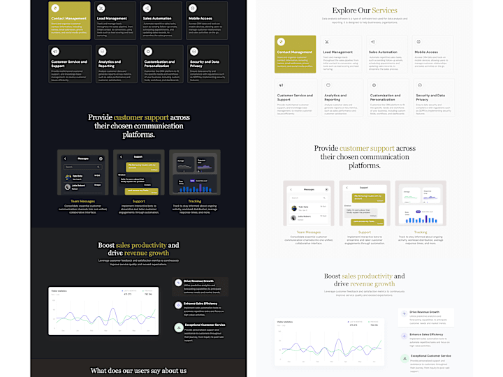 Cover image for RESPONSIVE WEBSITE DESIGN