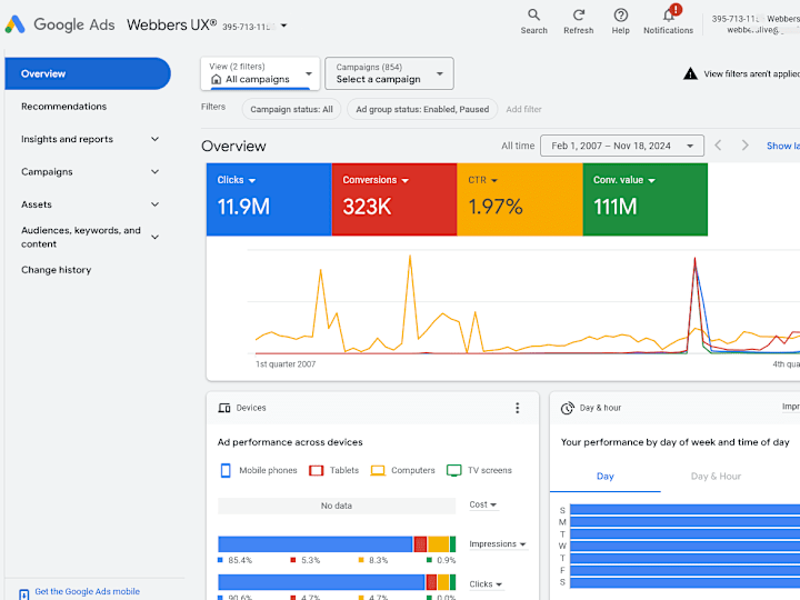 Cover image for Maximize Results with Expert Google & Meta Paid Ads Campaigns