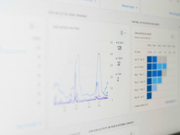 Cover image for Case Study: Building Pipelines & Visualizations for Insights