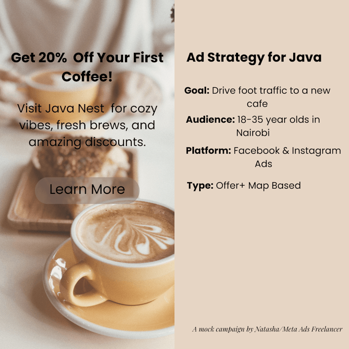 Cover image for Meta Ads Campaign for Java Nest
