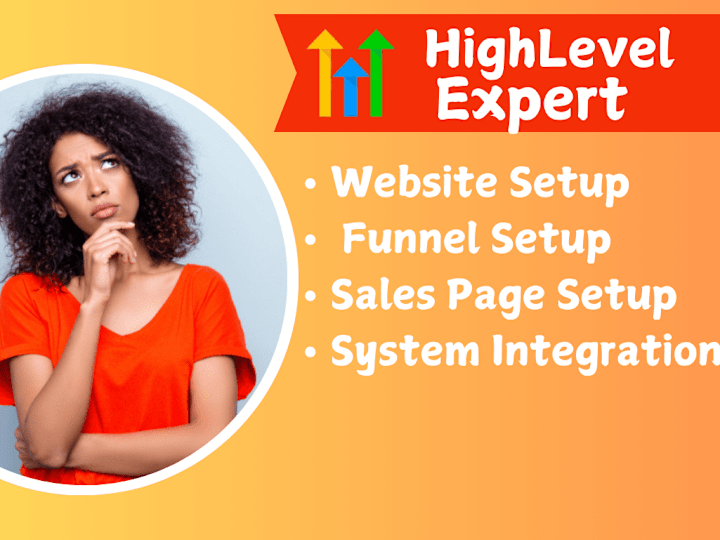 Cover image for Build Your Dream Website & Landing Page, Launching Success