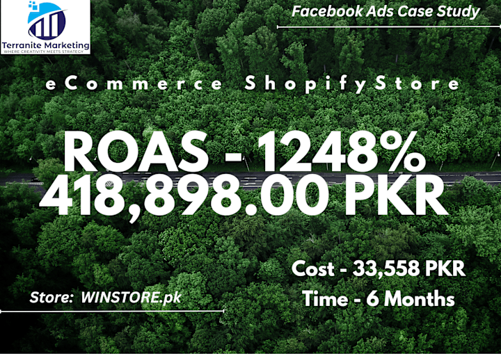 Cover image for FB eCommerce Strategy (12x ROAS)