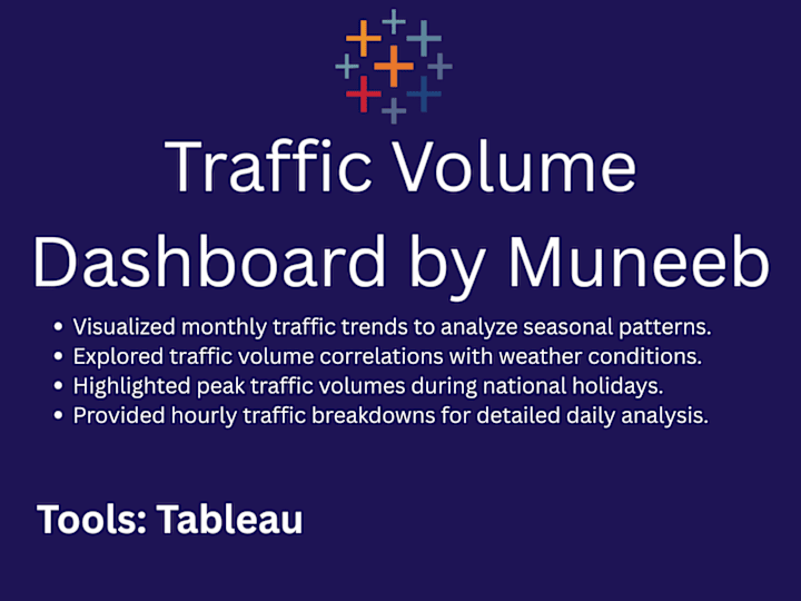 Cover image for Traffic Volume Dashboard by Muneeb