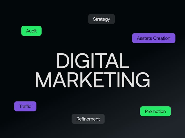 Cover image for Digital Marketing