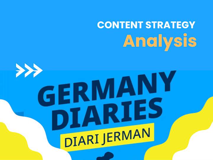 Cover image for Content Strategy: Bridging German Media with local audience